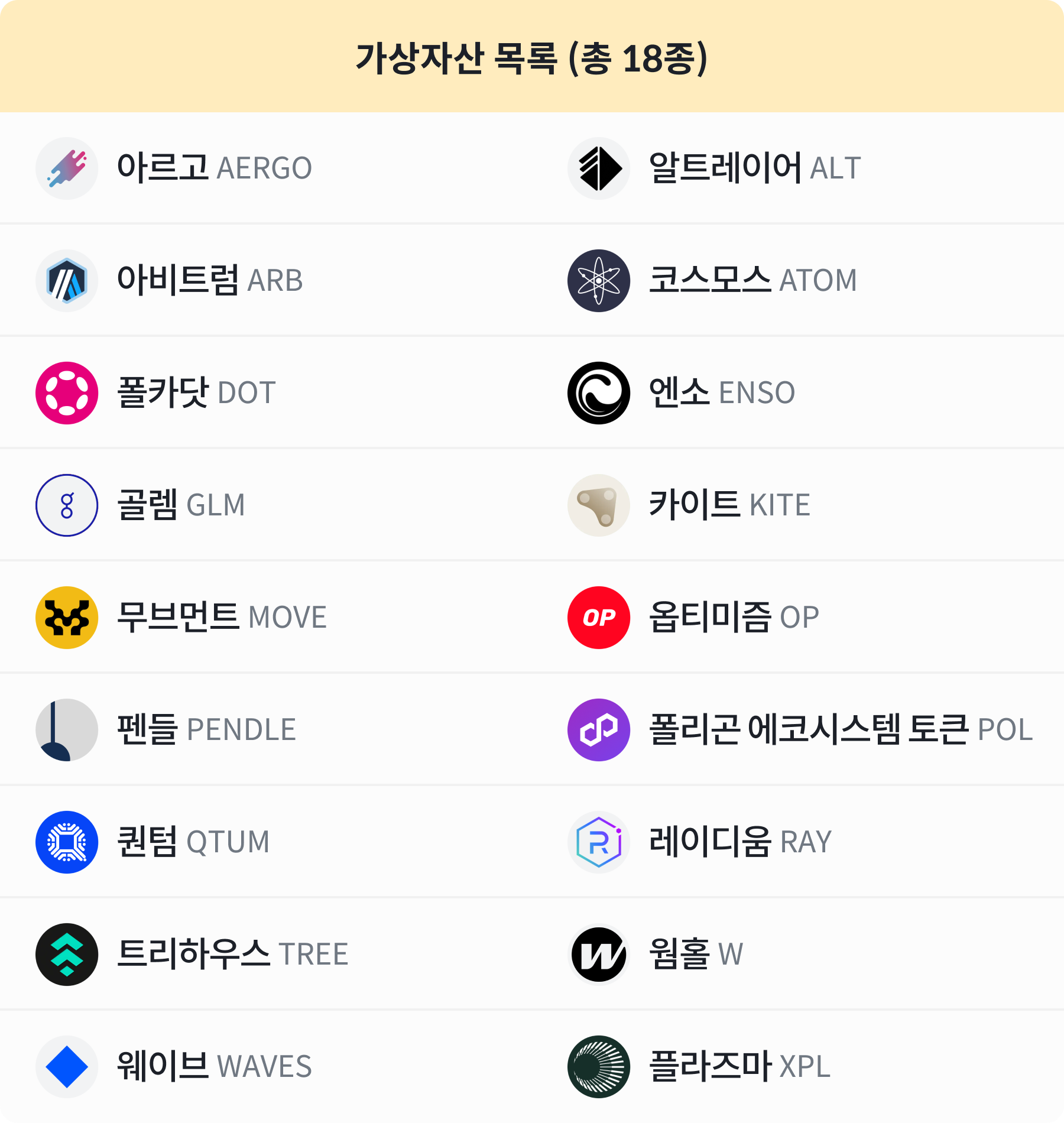 공지사항 - No.1 가상자산 플랫폼, 빗썸