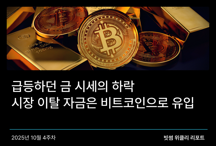 급등하던 금 시세의 하락, 시장 이탈 자금은 비트코인으로 유입 썸네일
