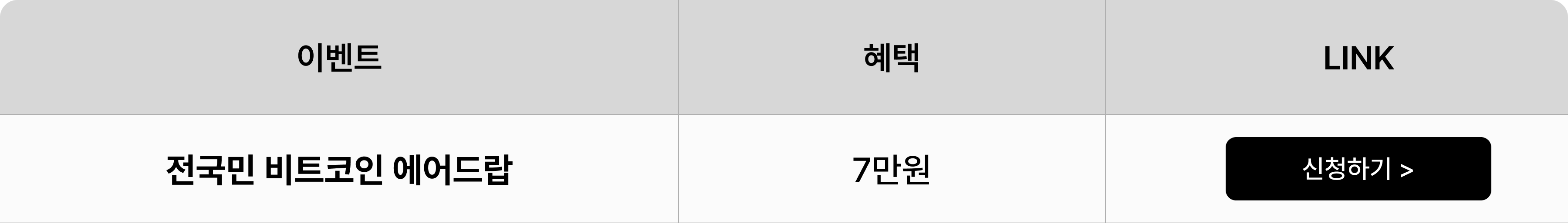 공지사항 - No.1 가상자산 플랫폼, 빗썸