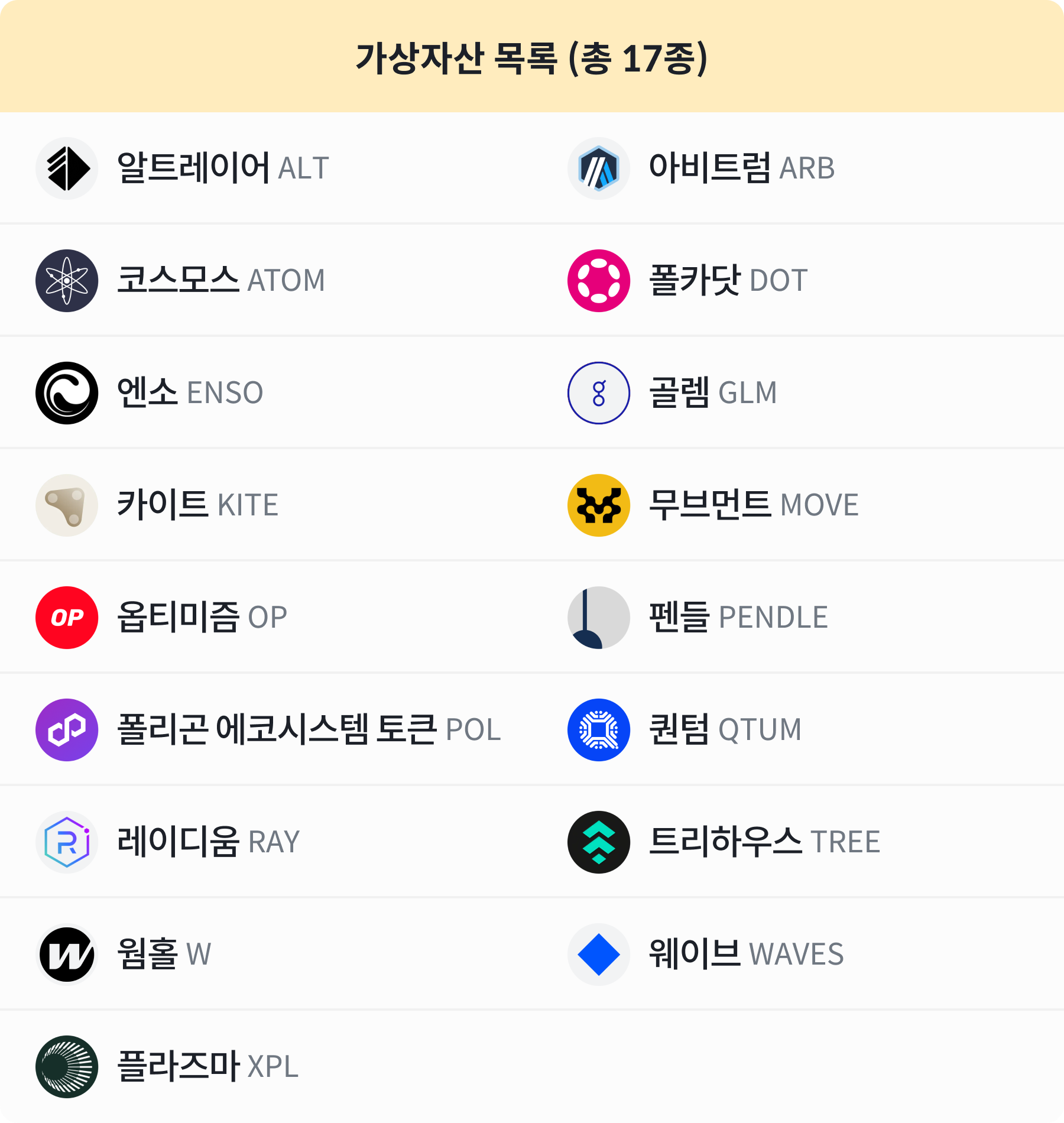 공지사항 - No.1 가상자산 플랫폼, 빗썸