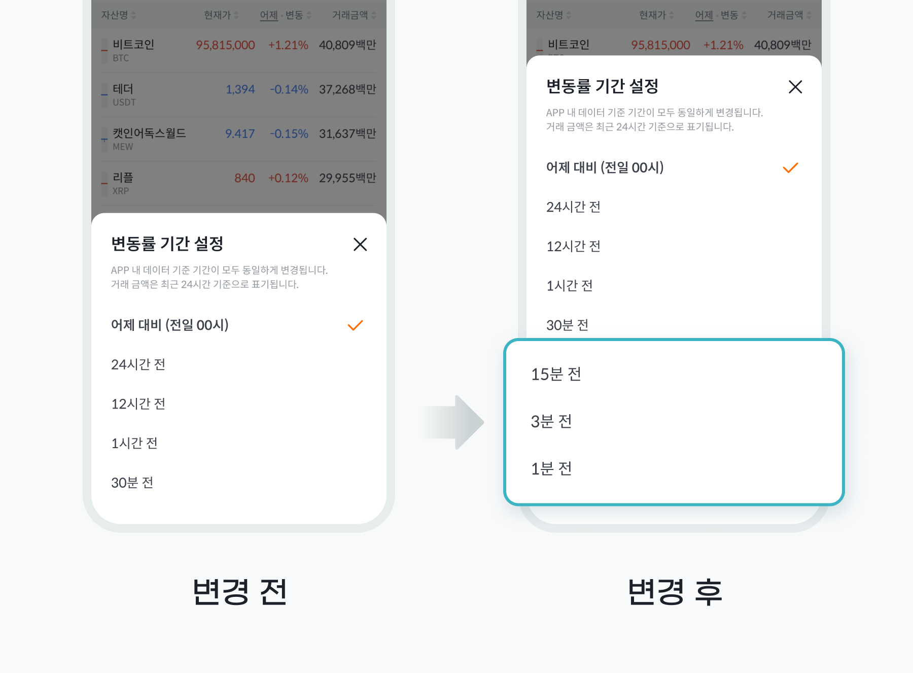 공지사항 - No.1 가상자산 플랫폼, 빗썸