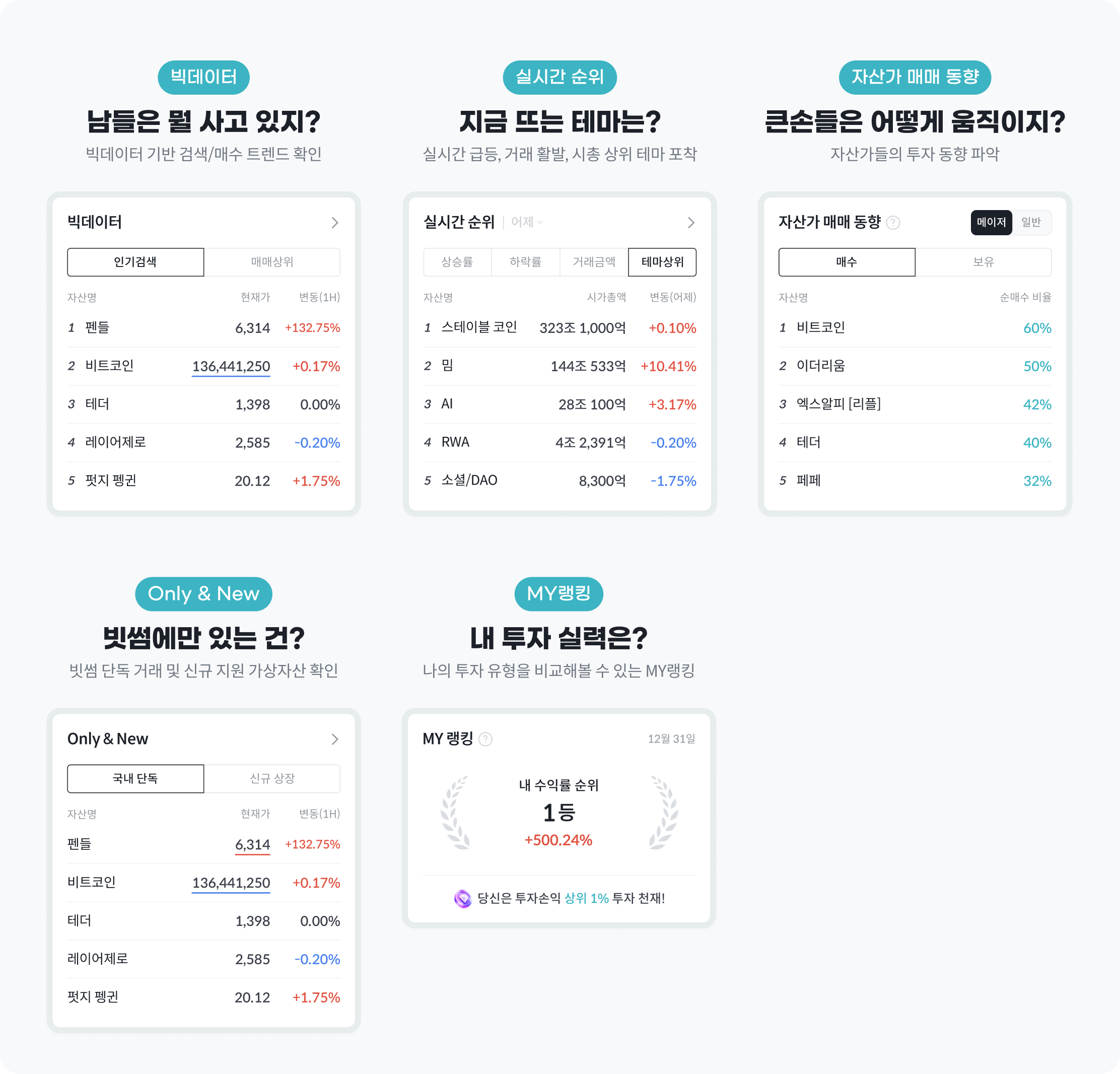 공지사항 - No.1 가상자산 플랫폼, 빗썸