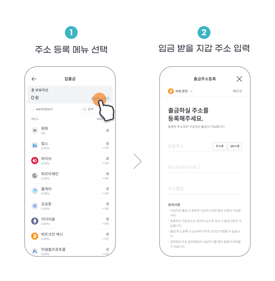 No.1 가상자산 플랫폼, 빗썸