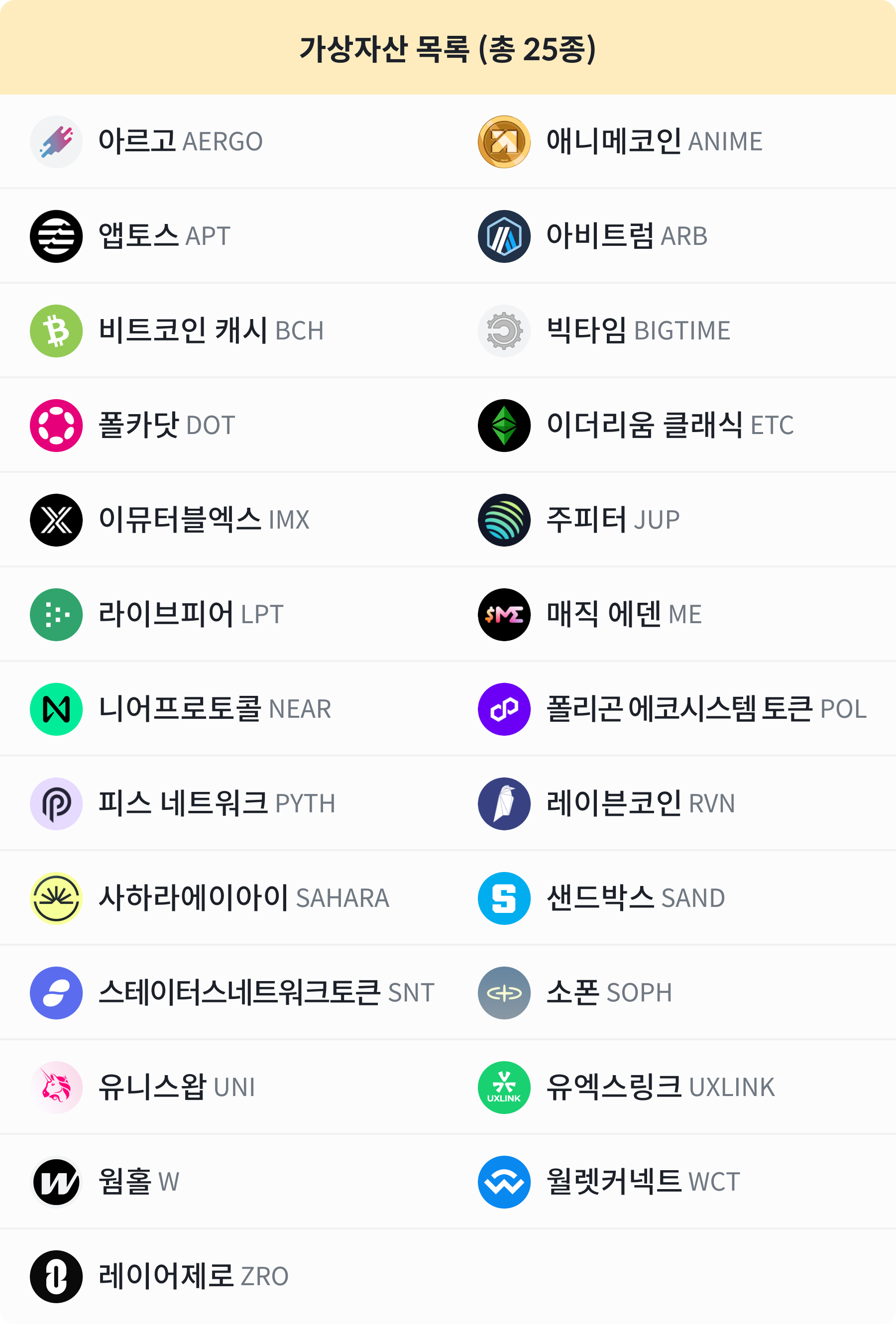 공지사항 - No.1 가상자산 플랫폼, 빗썸