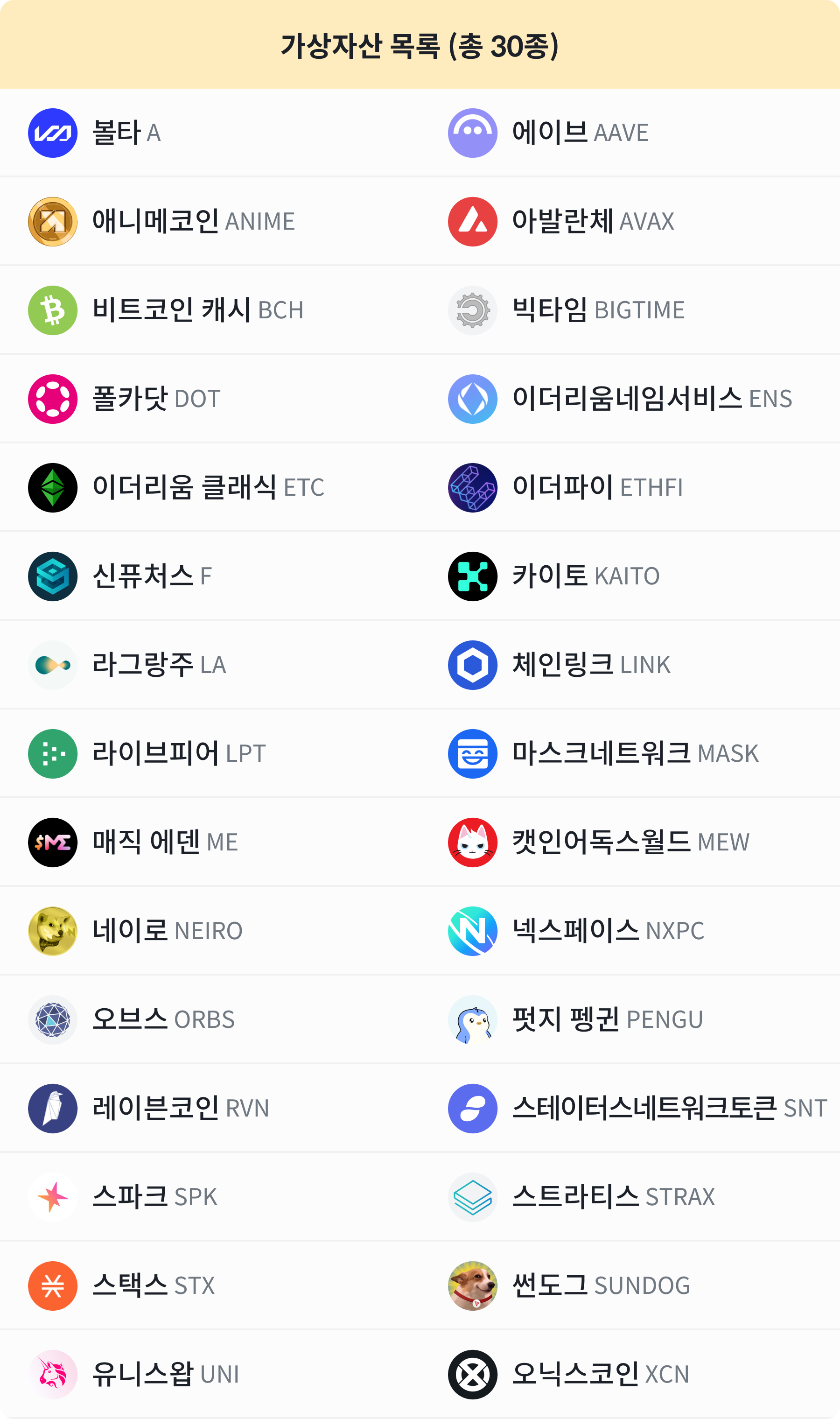 공지사항 - No.1 가상자산 플랫폼, 빗썸