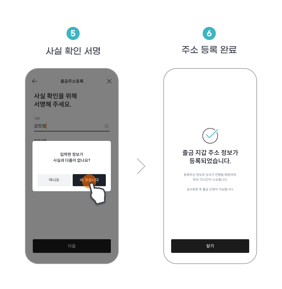 No.1 가상자산 플랫폼, 빗썸