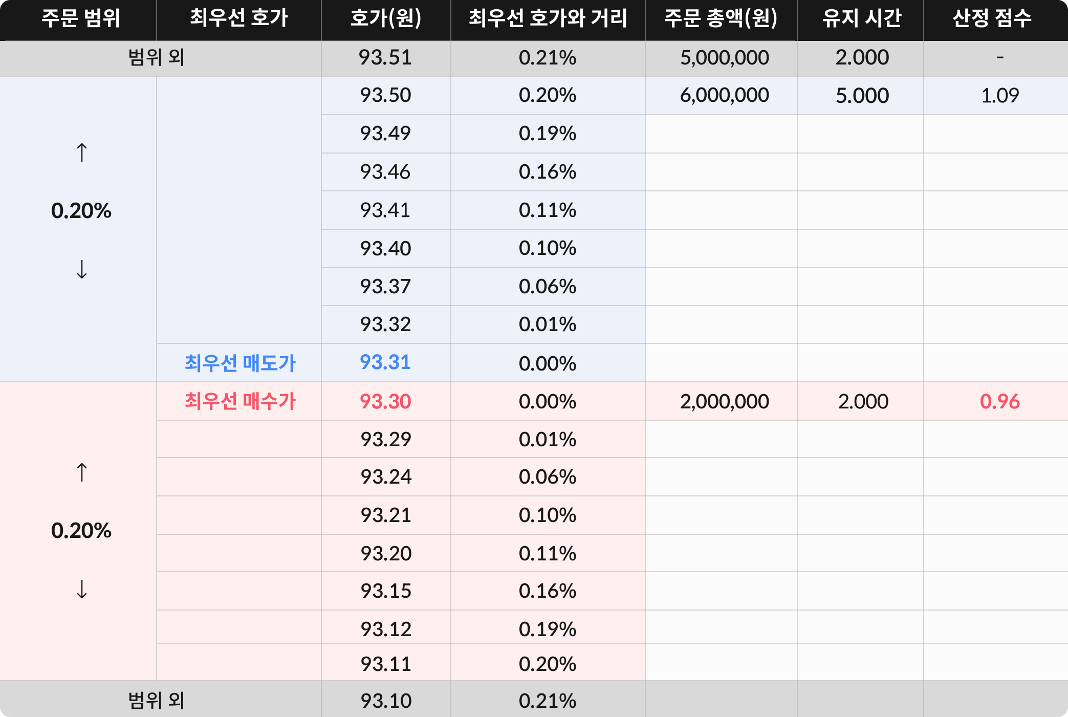 공지사항 - No.1 가상자산 플랫폼, 빗썸