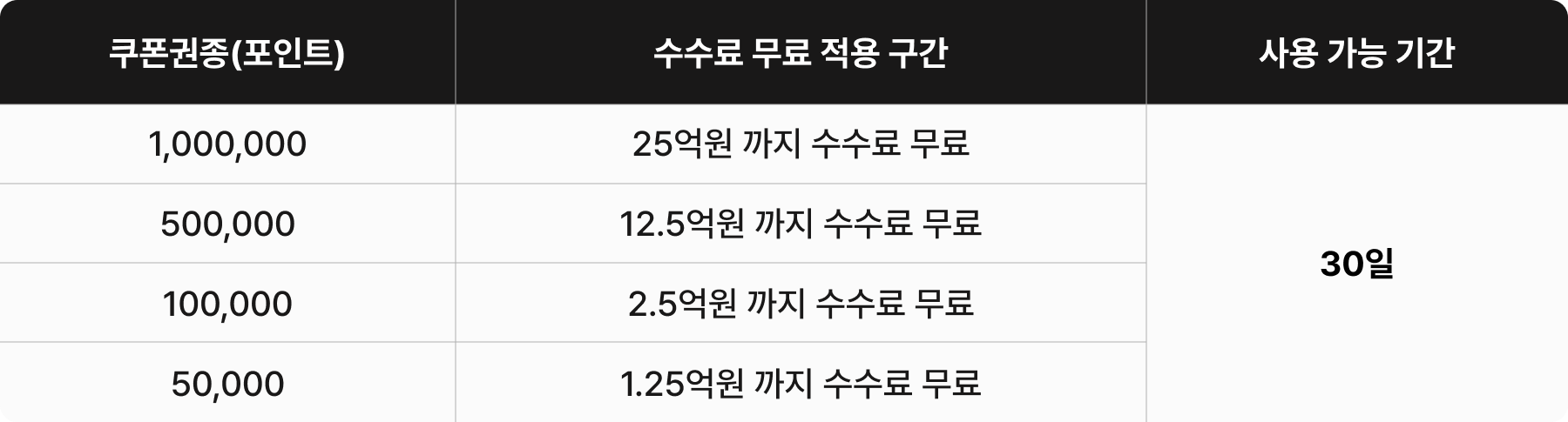 공지사항 - No.1 가상자산 플랫폼, 빗썸