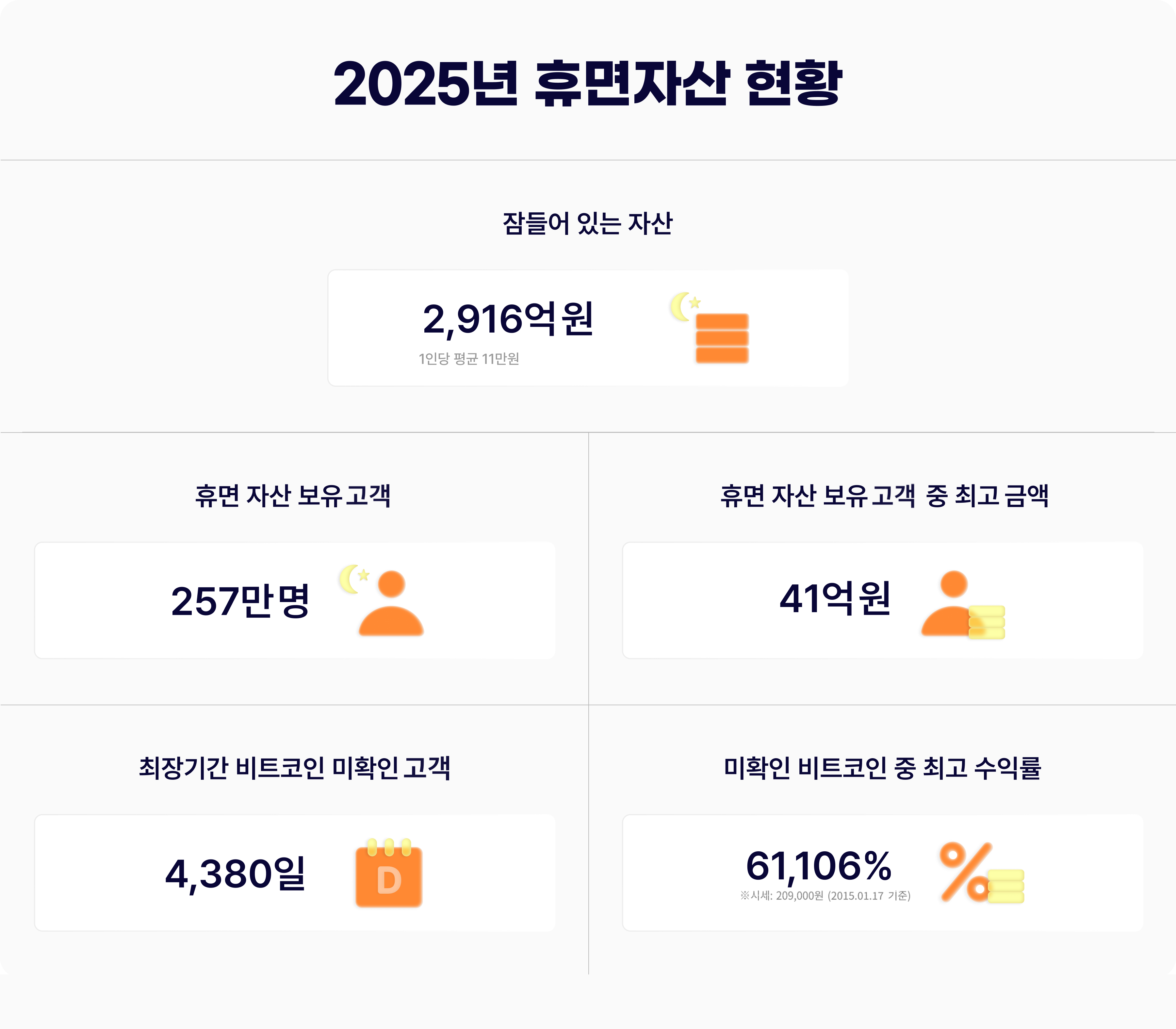 공지사항 - No.1 가상자산 플랫폼, 빗썸