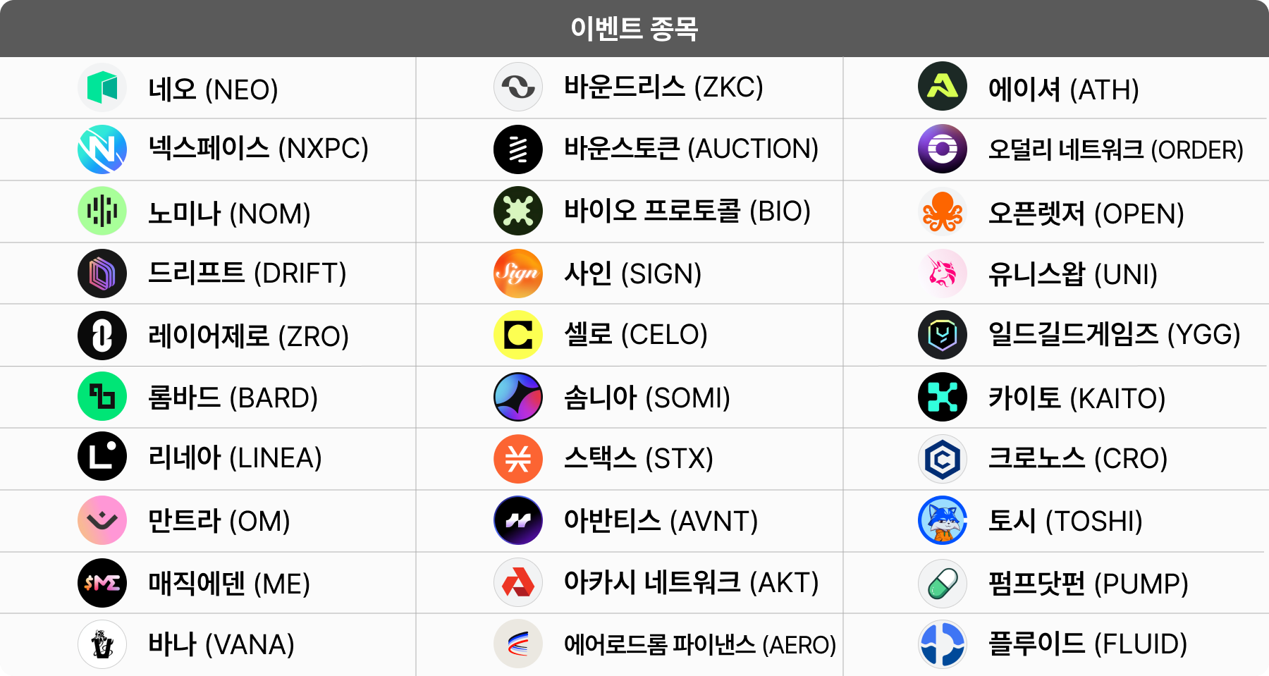 공지사항 - No.1 가상자산 플랫폼, 빗썸