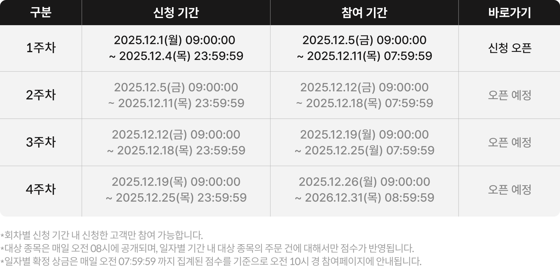 공지사항 - No.1 가상자산 플랫폼, 빗썸