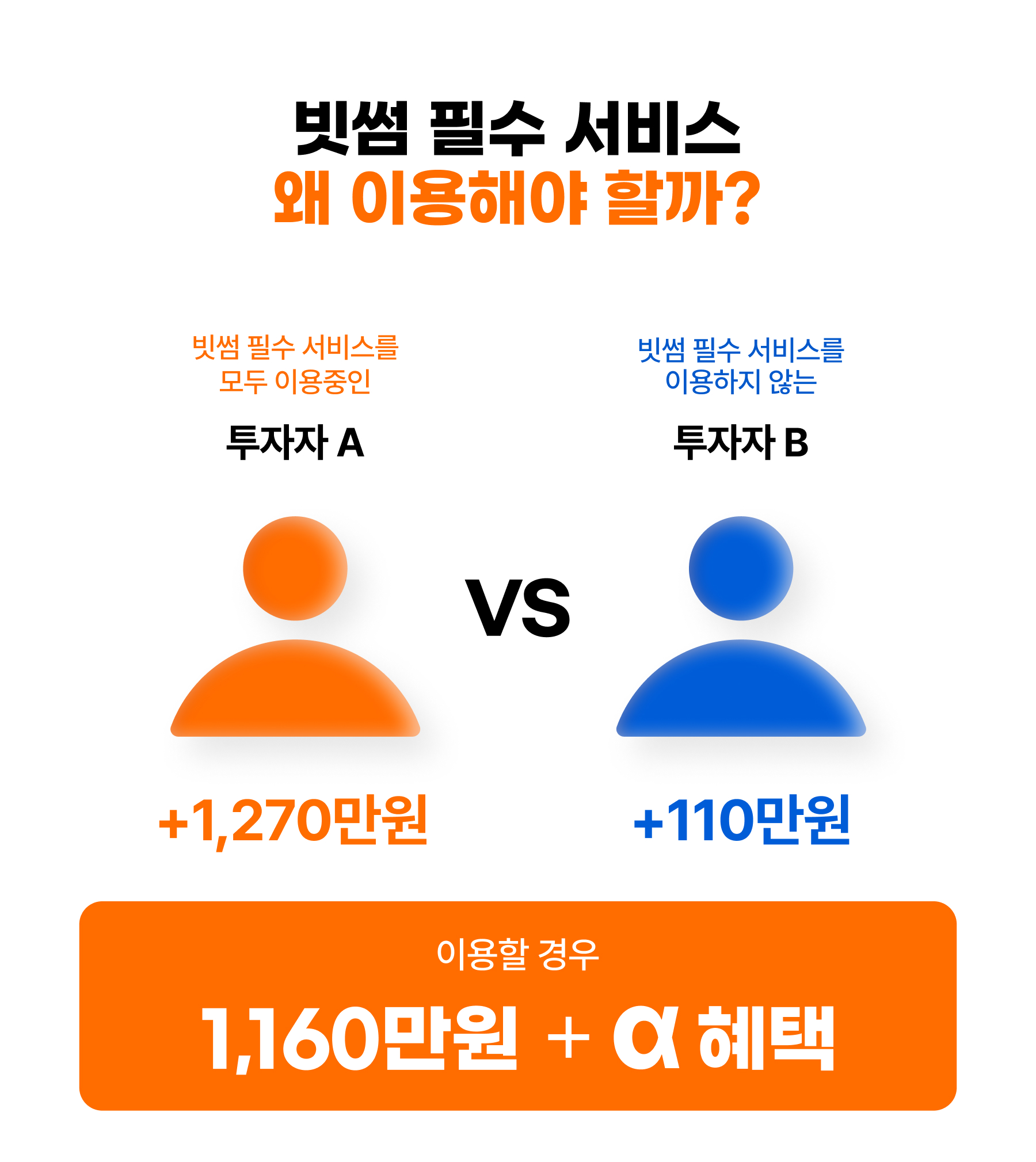 안쓰면 손해! 빗썸 고객님이라면 꼭 써야하는 필수 서비스를 소개합니다! (업데이트)