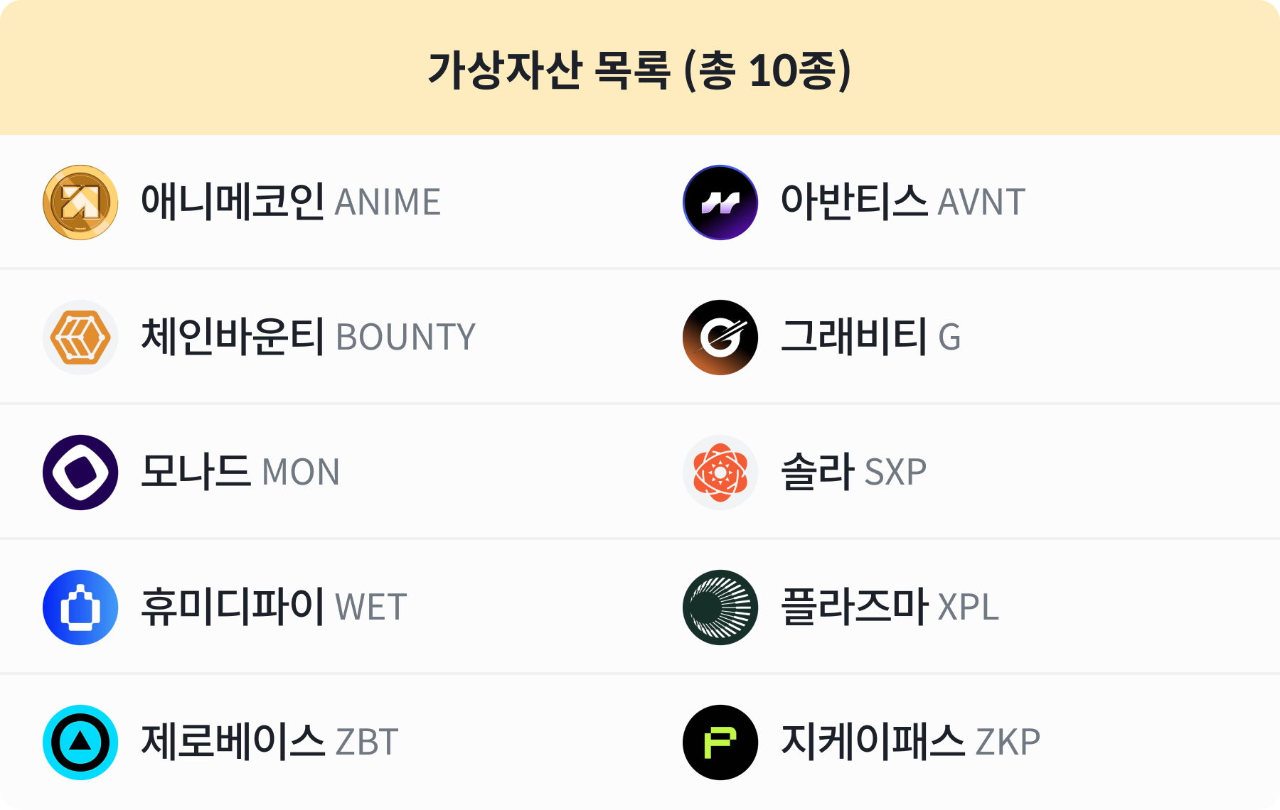 공지사항 - No.1 가상자산 플랫폼, 빗썸