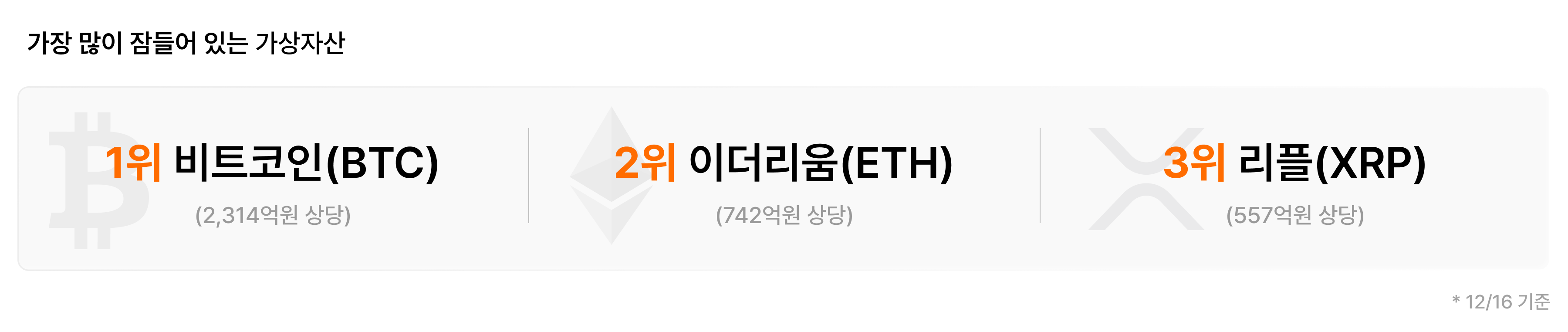 공지사항 - No.1 가상자산 플랫폼, 빗썸