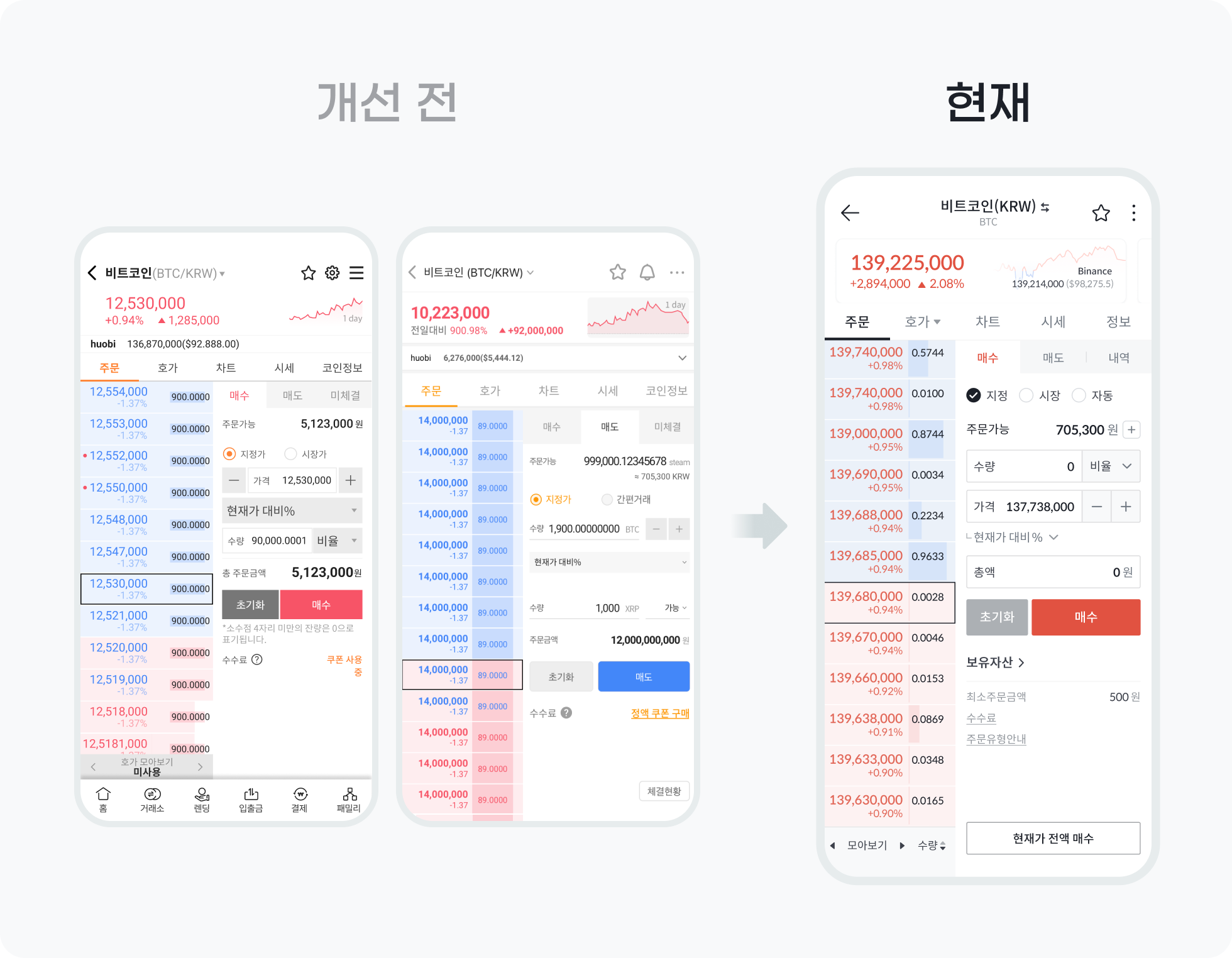 공지사항 - No.1 가상자산 플랫폼, 빗썸