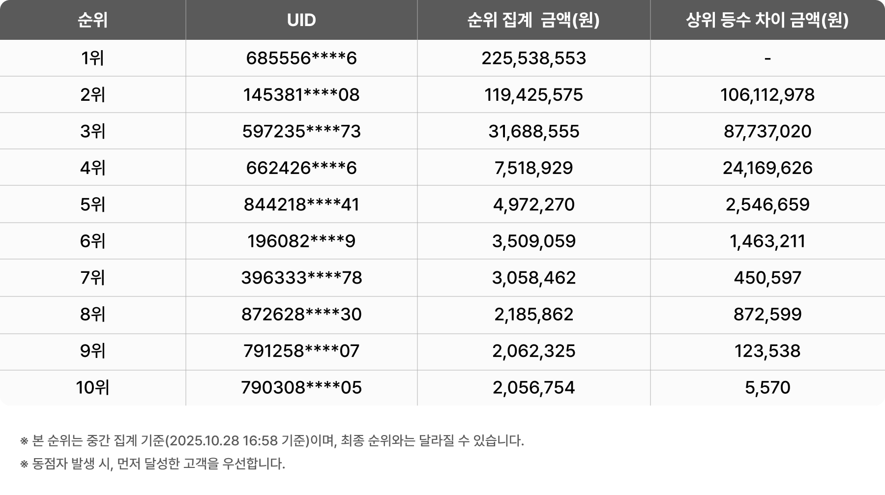 공지사항 - No.1 가상자산 플랫폼, 빗썸