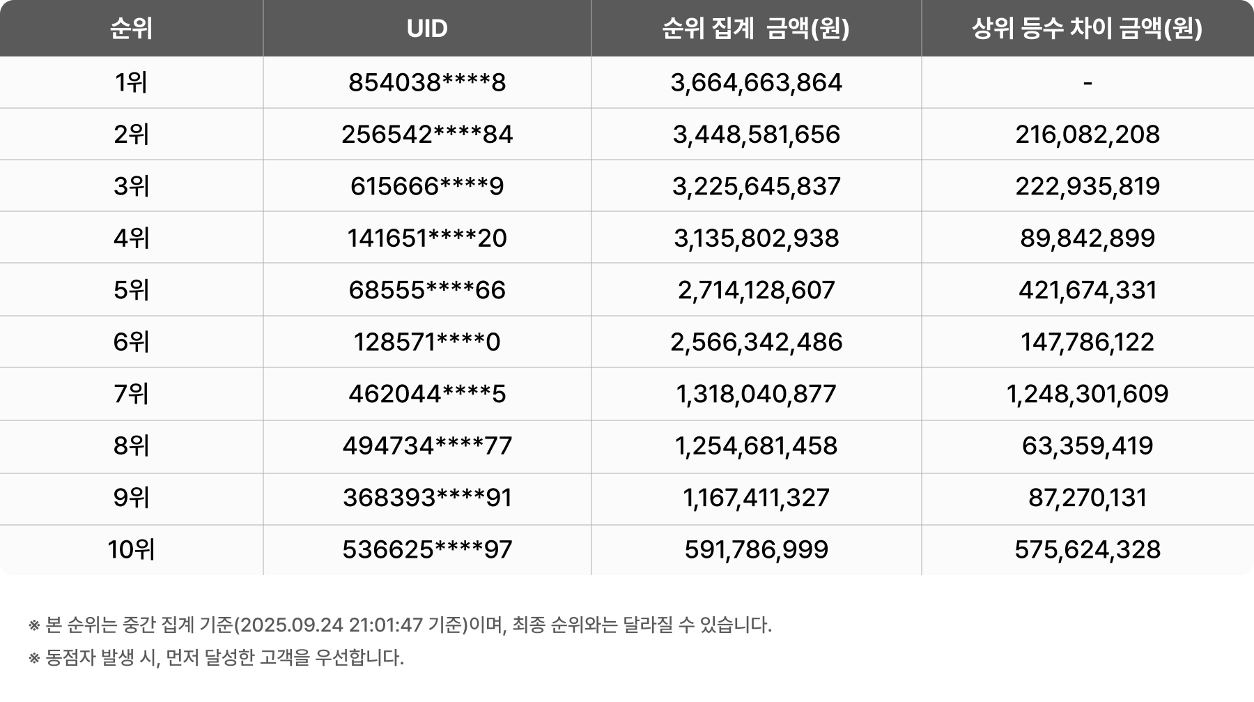 공지사항 - No.1 가상자산 플랫폼, 빗썸